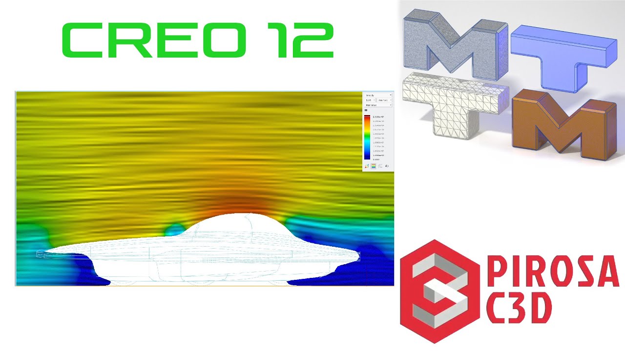 MTTM - CFD Creo Simulation LIVE