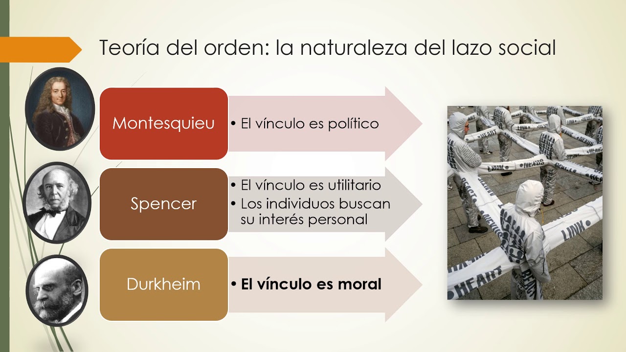 Sociología Durkheim primera parte
