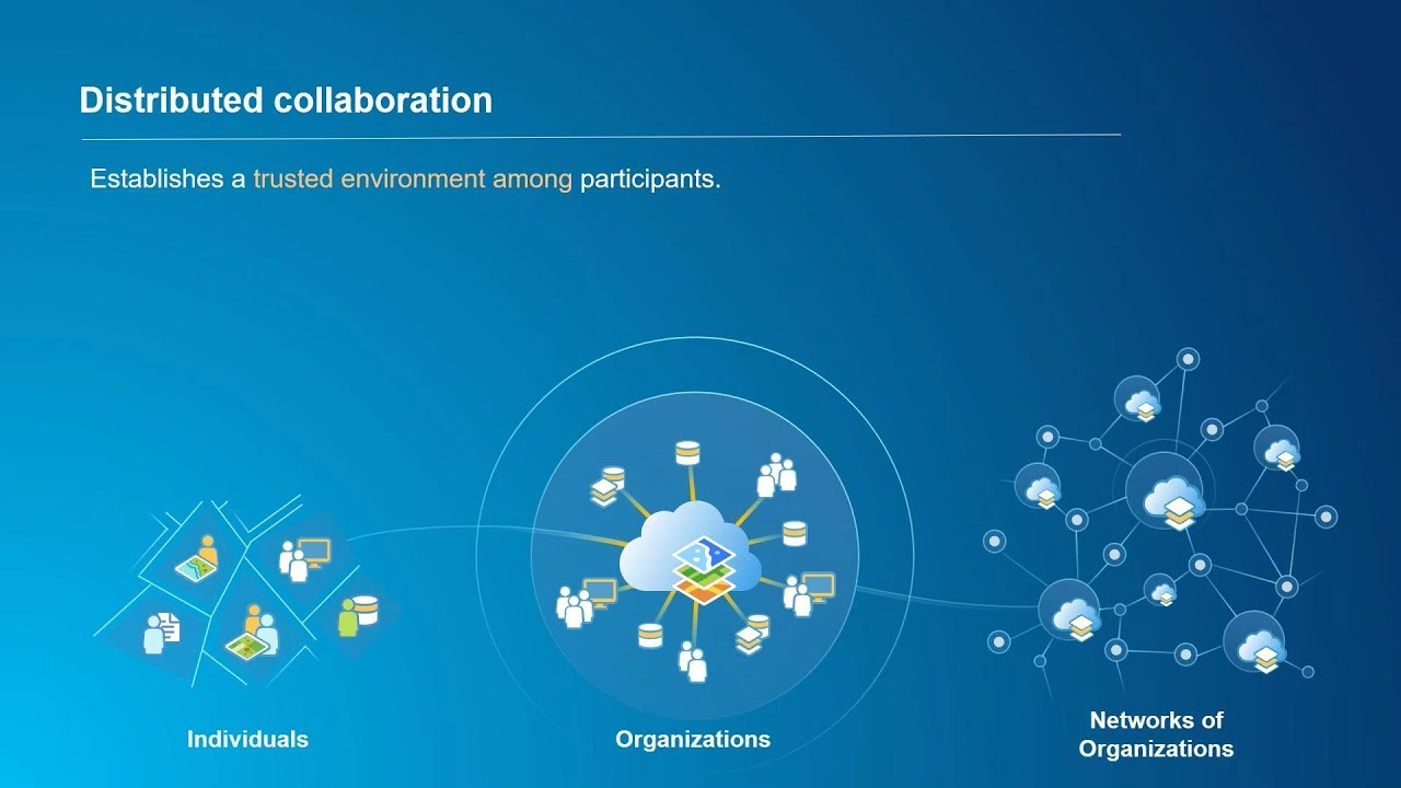 Distributed GIS: Collaboration for Increased Resilience