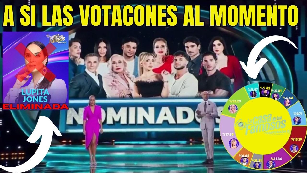 LCDLF6 TELEMUNDO ORIANA LA GANADORA DE ESTA TEMPORADA/// SERGIO MAYER ES LA JEFA DE LA CASA