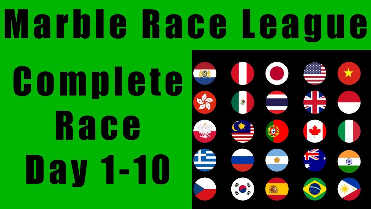 Marble Race League 2019 Complete Race Day 1-10 in Algodoo / Marble Race King