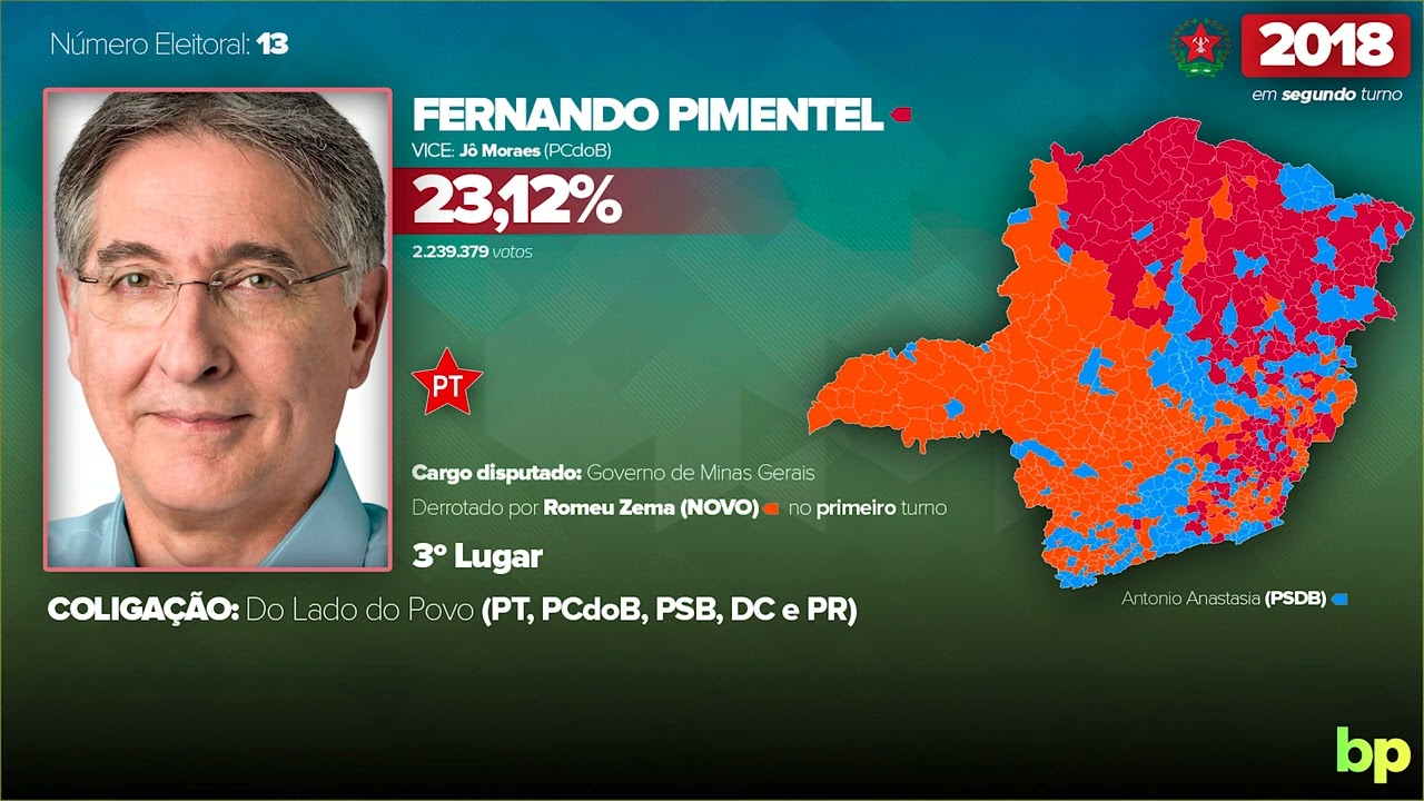 Jingle de Fernando Pimentel em 2018 - Eleições para o governo de Minas Gerais