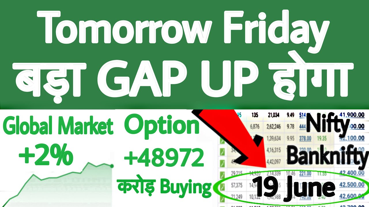 Tomorrow GAP UP | Friday | 19 June | Global Market News | Gift Nifty News |Nifty Prediction tomorrow