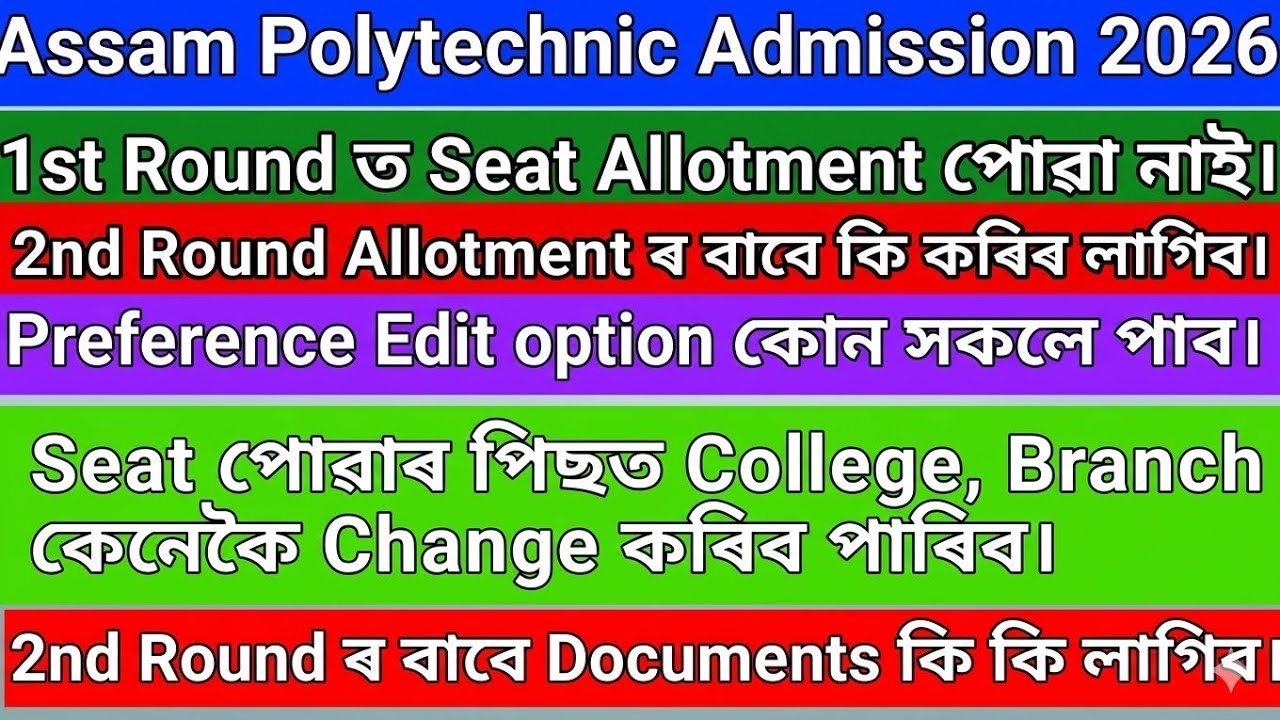 Seat Allotment in 1st Round What to do for 2nd Round, Who will get Preference Edit