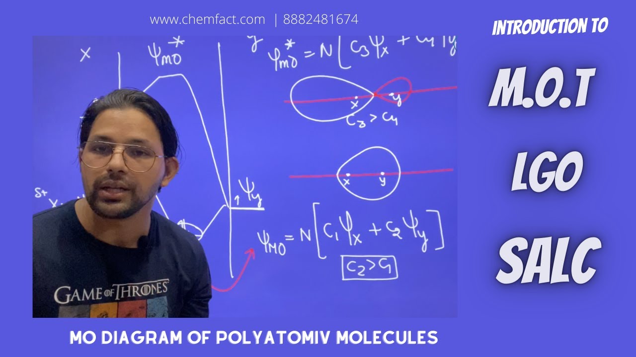 Molecular Orbital theory for polyatomic molecules, LGO and SALC Symmetry adapted linear combination