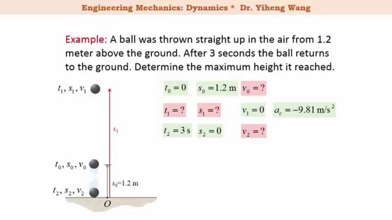 [2015] Dynamics 04: Rectilinear Motion with Constant Acceleration [with closed caption]