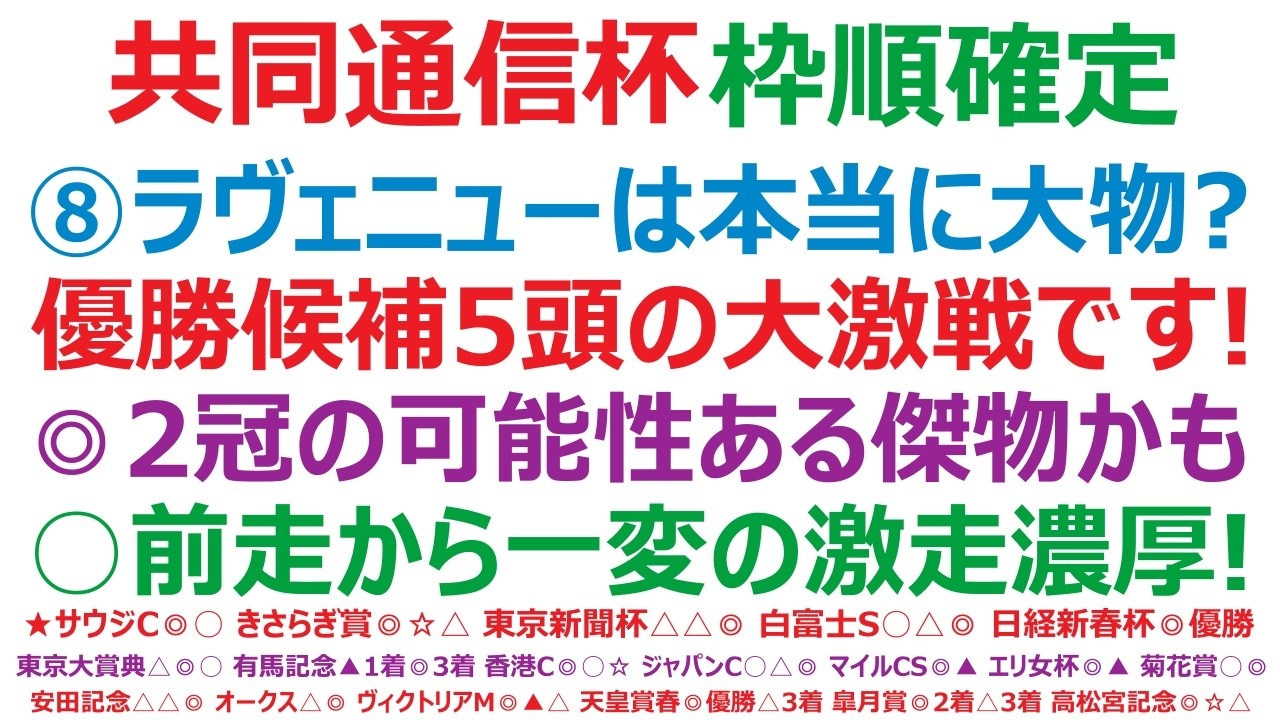 共同通信杯2026枠順確定　⑧ラヴェニューは本当に大物なのか？！優勝候補5頭の大激戦です！◎2冠の可能性ある傑物かも。○前走から一変の激走濃厚です！
