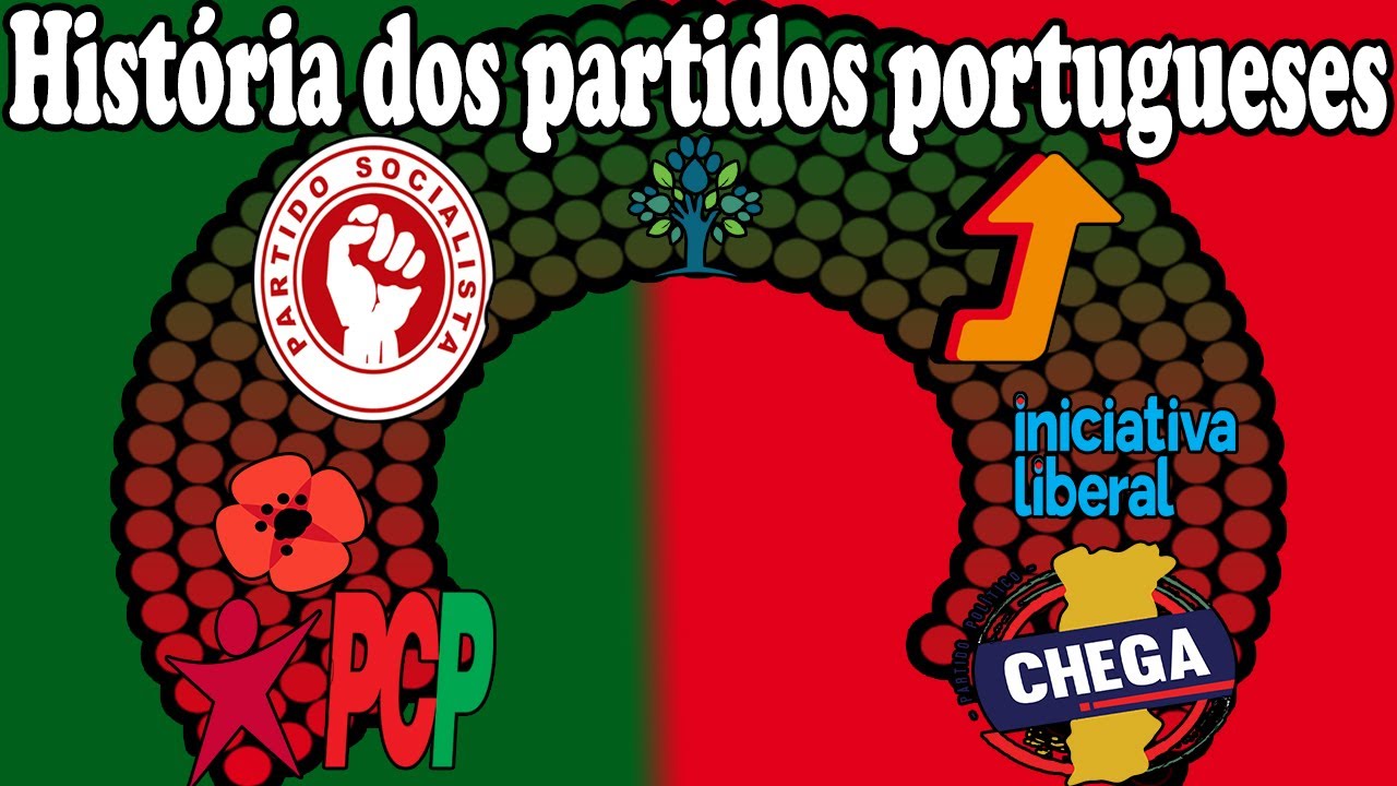 A historia de todos os partidos no parlamento Portugu&ecirc;s