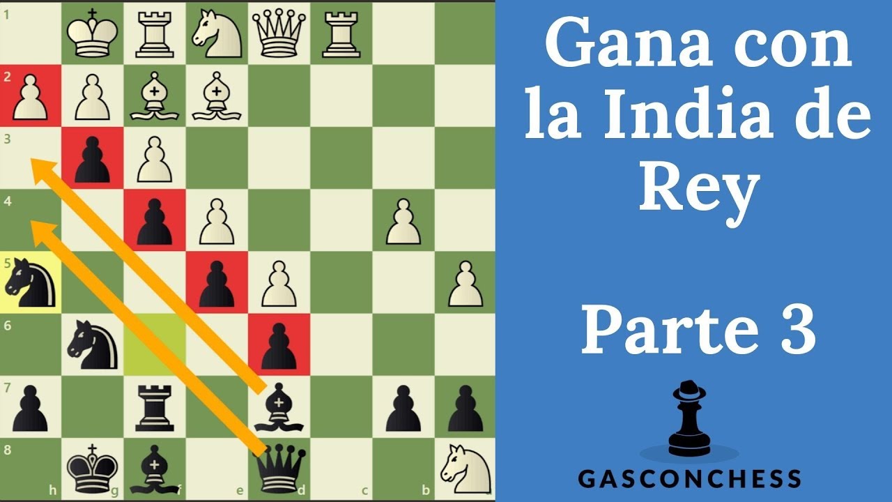 Gana en Ajedrez con la India De Rey. Parte 3. Al Estilo de Kasparov