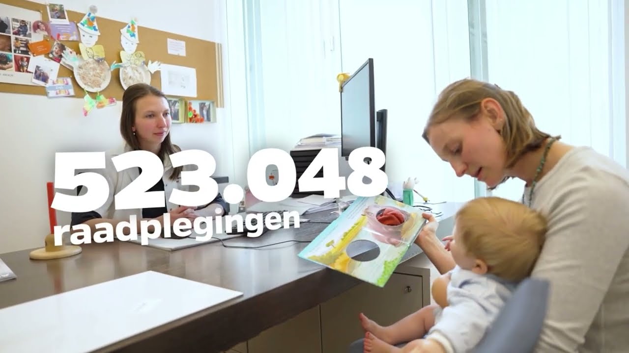 Az groeninge in cijfers: jaarverslag 2024