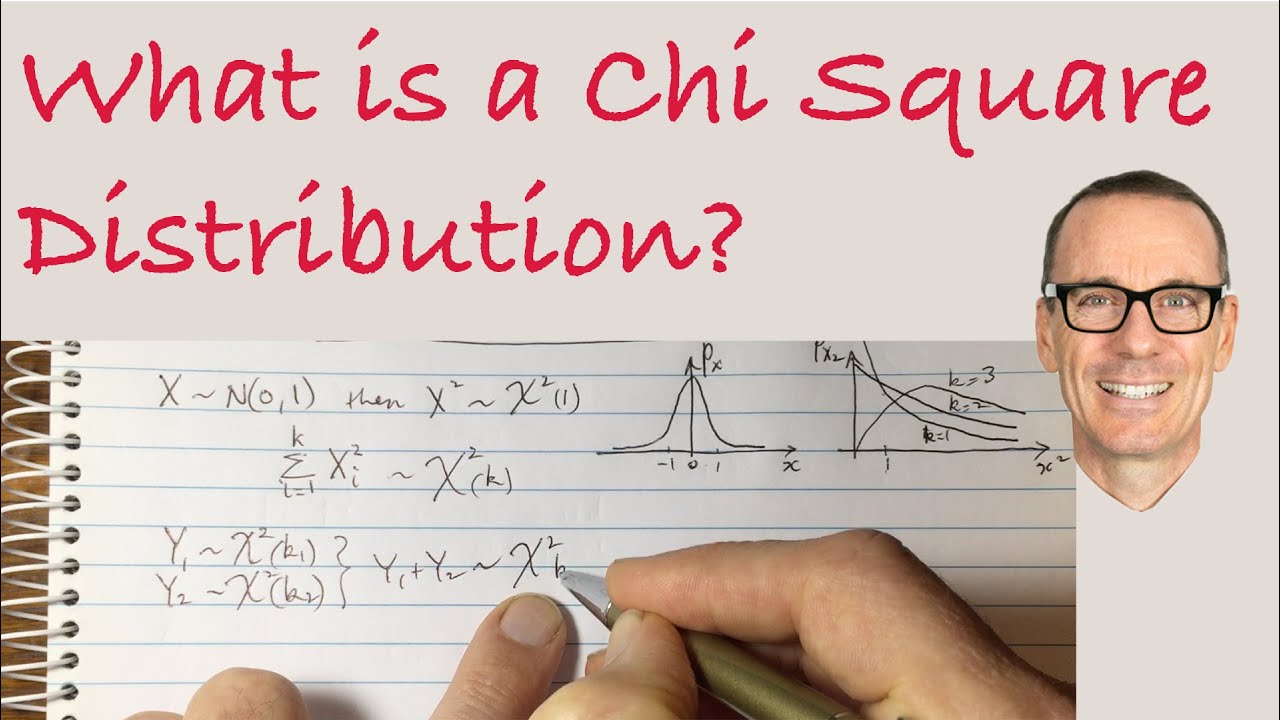 What is a Chi Square Distribution? with examples