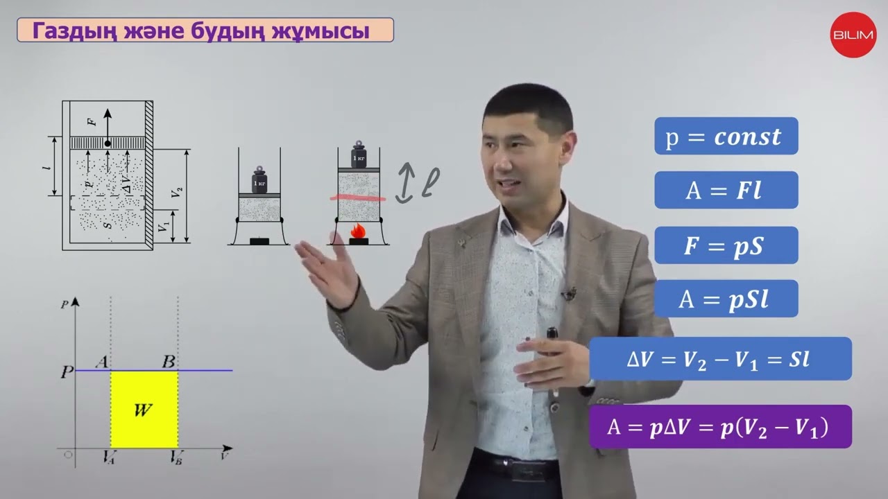 Физика  8 сынып 2-тоқсан 1-сабақ  Термодинамиканың бiрiншi заңы, газдың және будың жұмысы