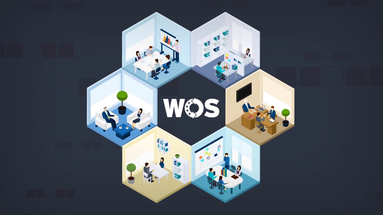 The WOS Framework - Hire Diversity Today