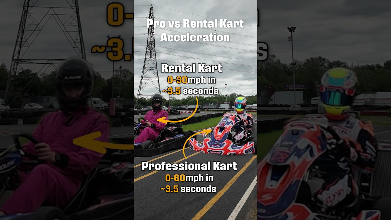 Professional vs Rental Go-Kart ACCELERATION #Shorts