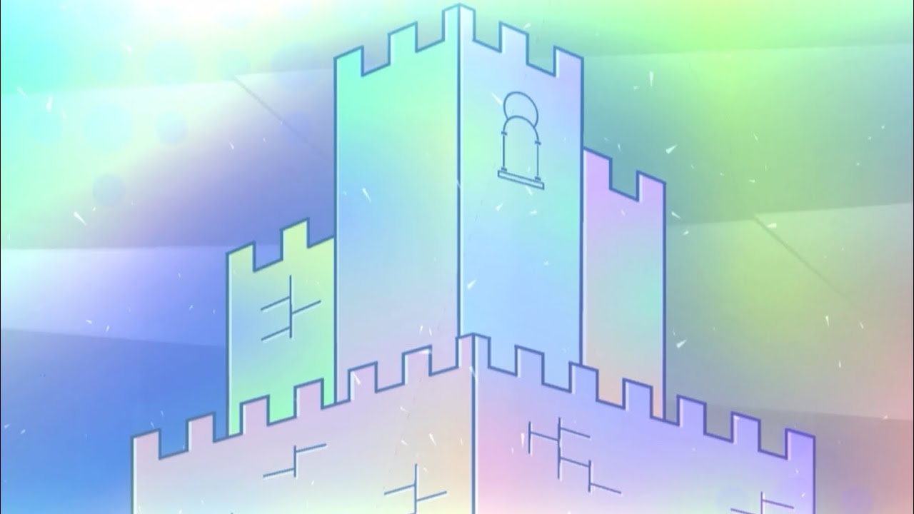 Unfinished levels of 2025