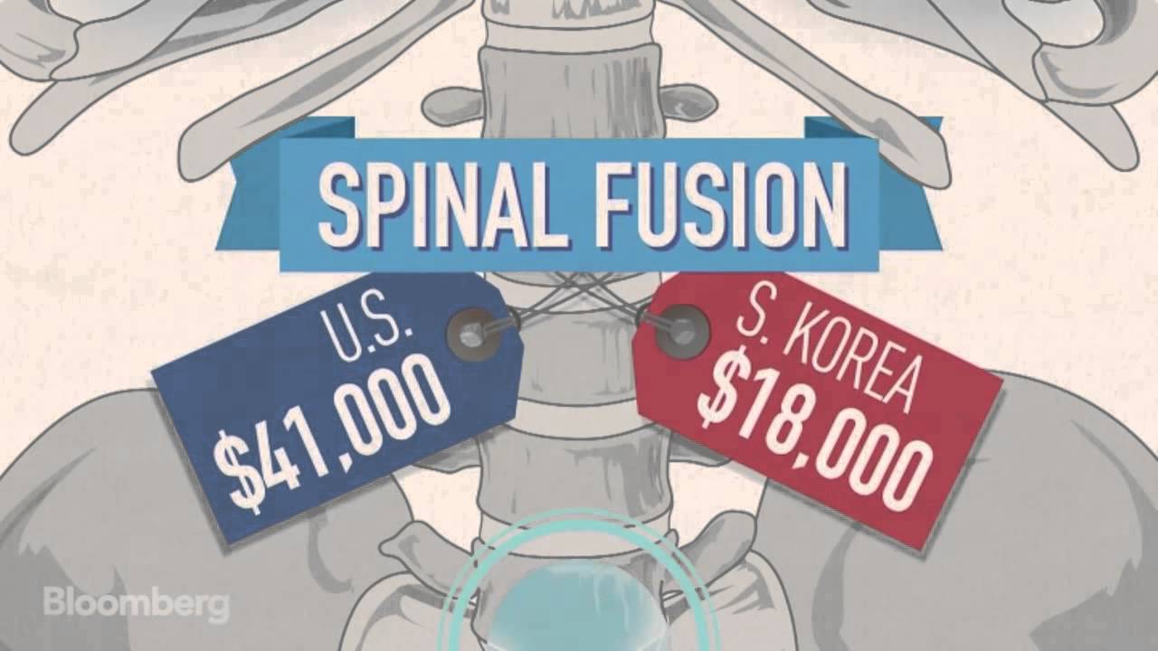 Affordable Health Care You Won't Find in the U.S.