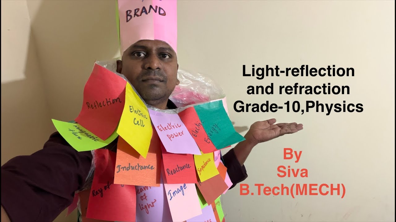 Light-reflection and refraction/CBSE/Grade-10/Physics