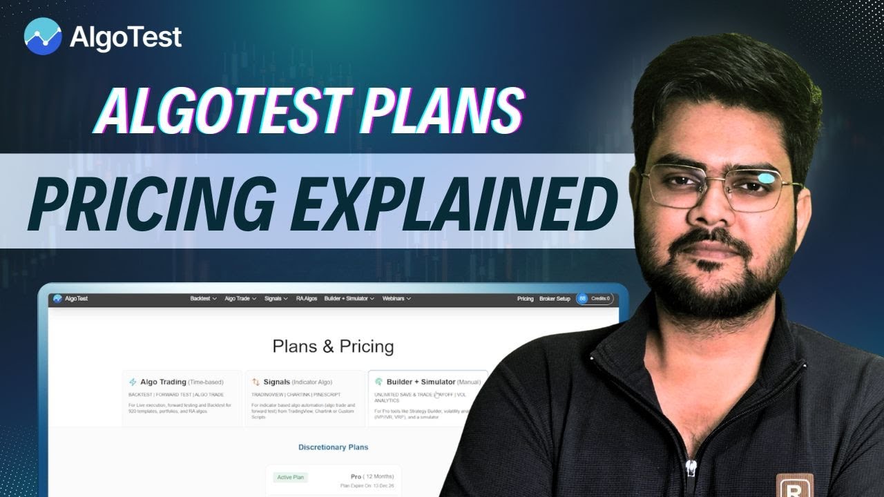 Информация о ценах и бонусах AlgoTest | Активируйте продукты и получите персонального менеджера п...