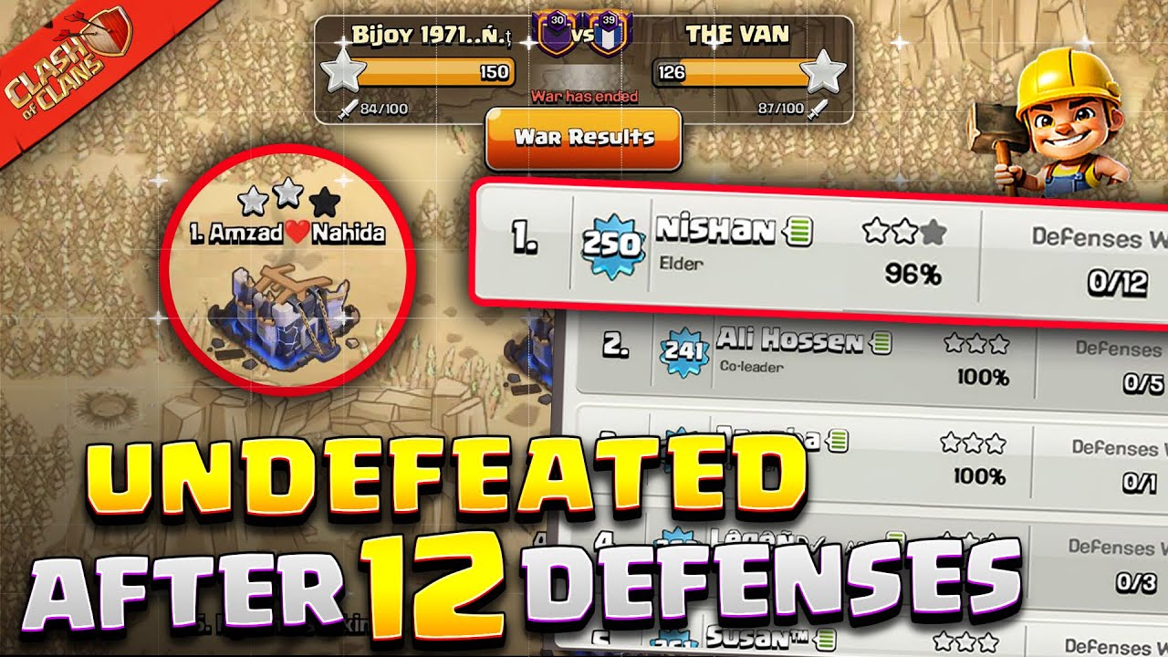 My TH18 Base was Undefeated Even After 12 Defenses 😱 Best TH18 War/CWL Base Link