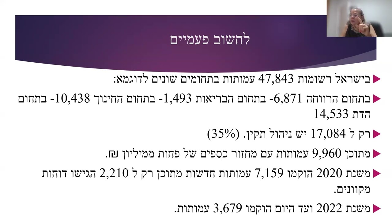 הקמת עמותה - מחלום למציאות | יעל שפירא