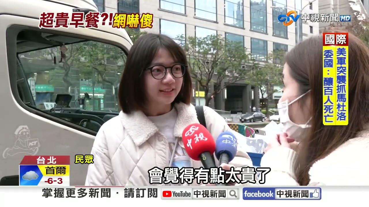 CPI跌破2%