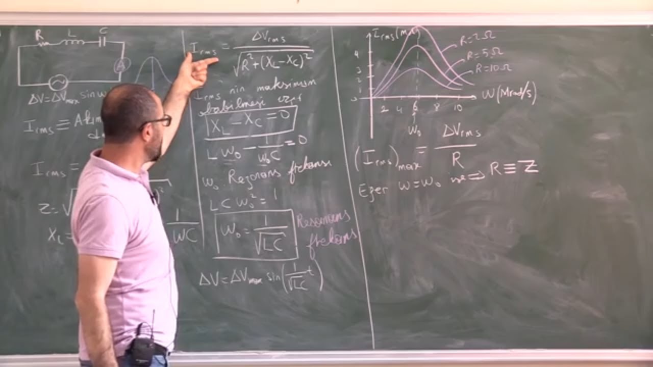 Fizik 2 (Ders 41): RLC Devrelerinde Resonans