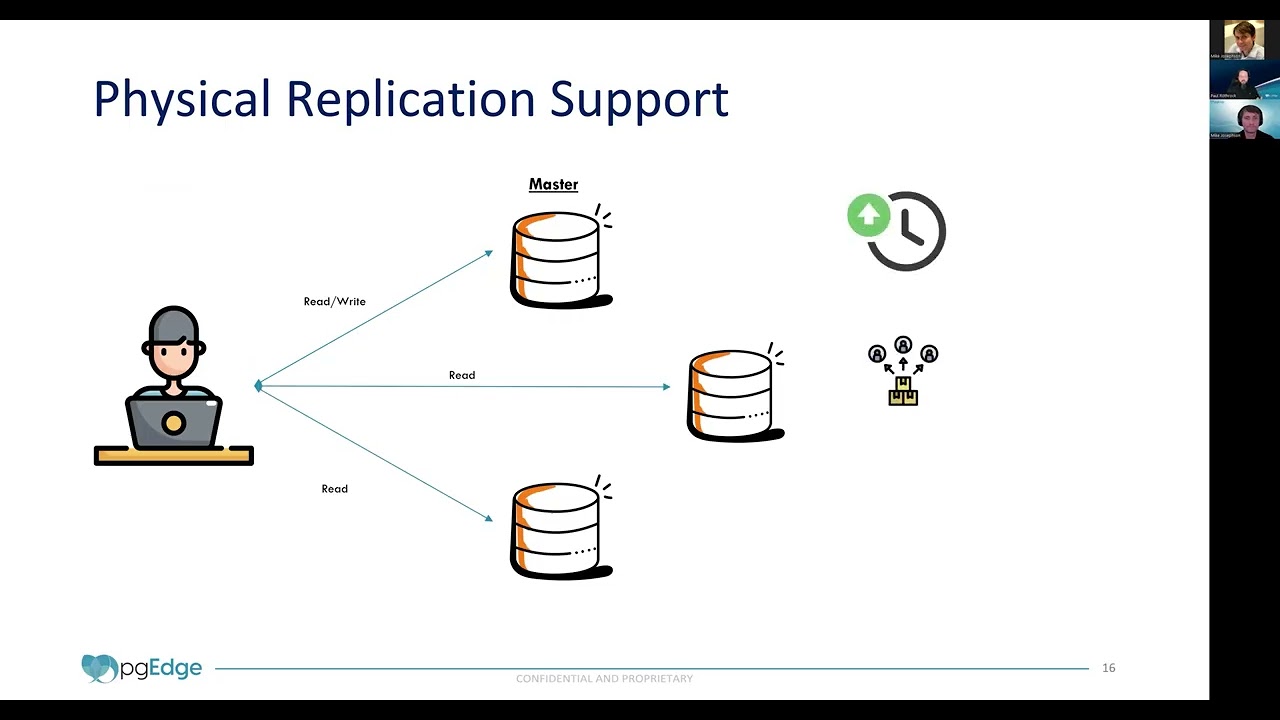 Powering High Availability PostgreSQL with Akamai Cloud