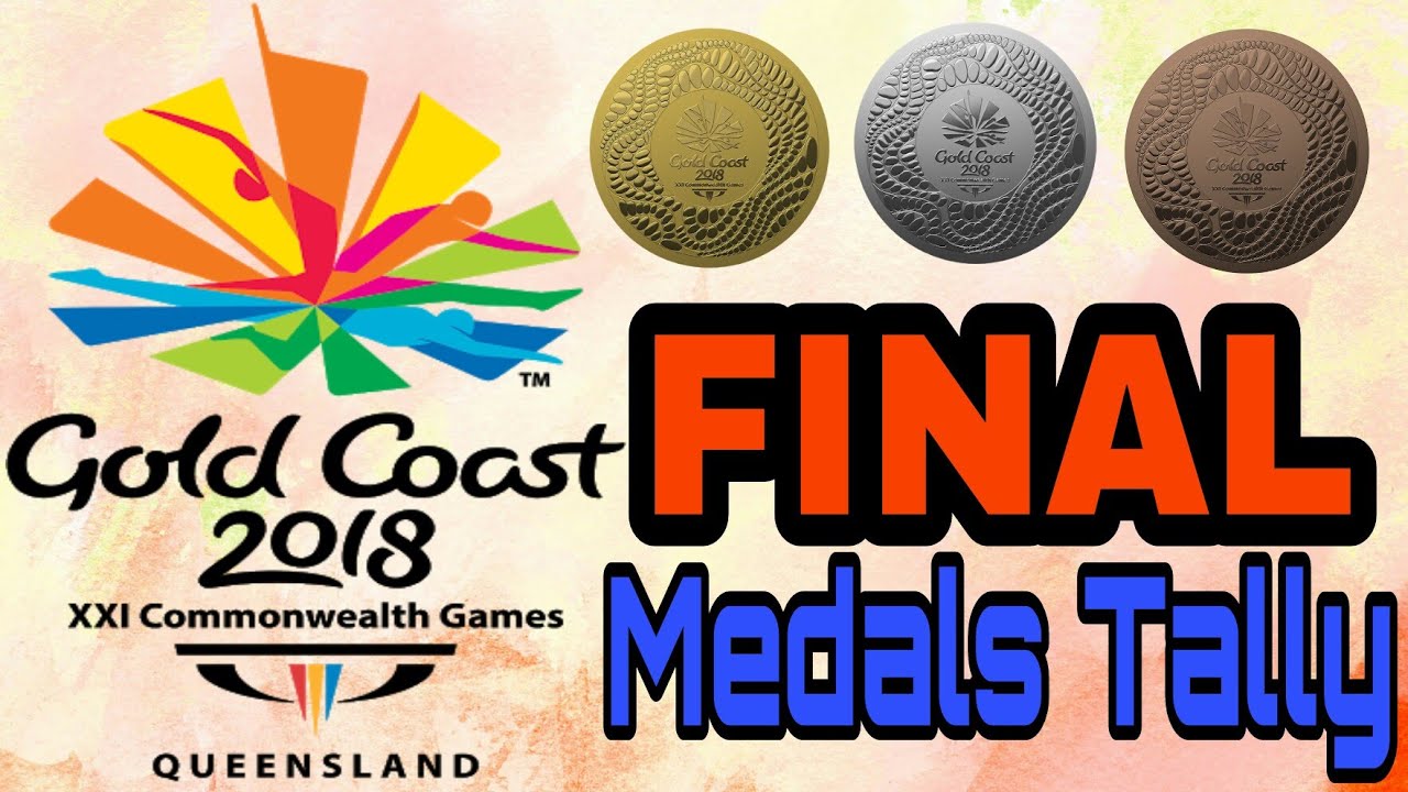 Medal Tally ( Table ) - Gold Coast Commonwealth Games 2018.