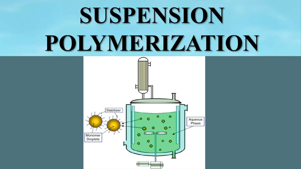 Suspension Polymerization