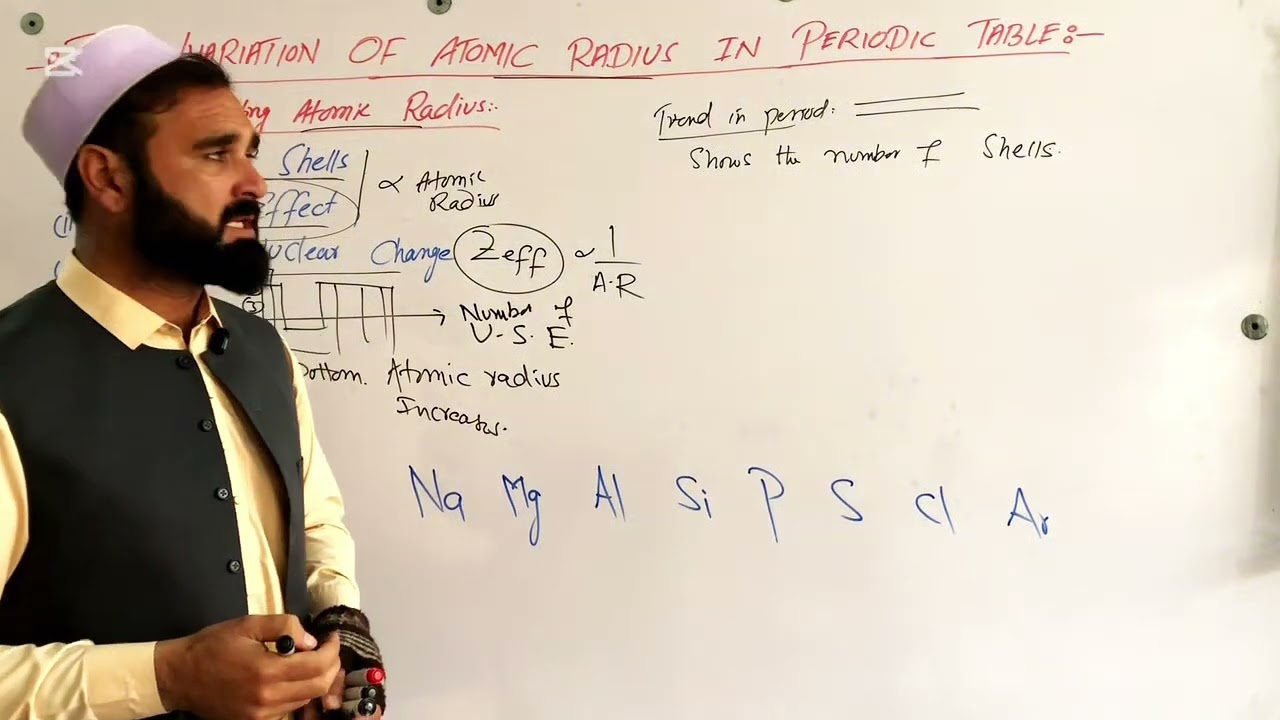 Lec:3 Trend/Variation of Atomic radius in periodic table Trend of atomic radius of period 3 elements