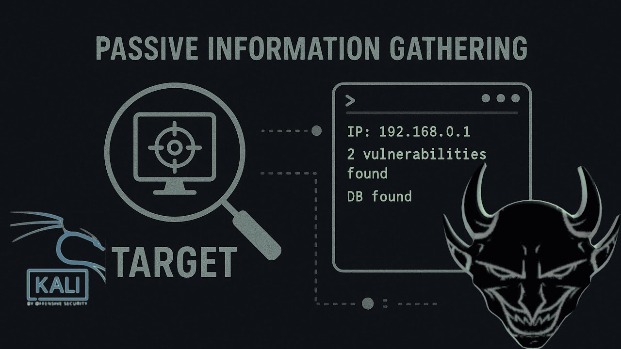 КАК ХАКЕРЫ НАХОДЯТ УЯЗВИМОСТИ? БАЗА О ПАССИВНОЙ РАЗВЕДКЕ OSINT