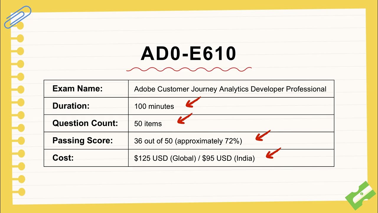 AD0-E610 Practice Exam | Adobe Customer Journey Analytics Developer Professional