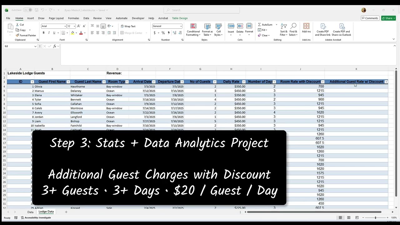 MBA Data Analytics Project for Stats  Excel Hotel Revenue Model Part 4  Nested IF Function