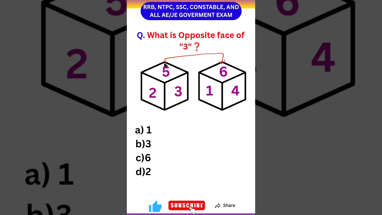 Dice Reasoning Hindi | Opposite Face of 3 | Dice Trick for SSC RRB JE 