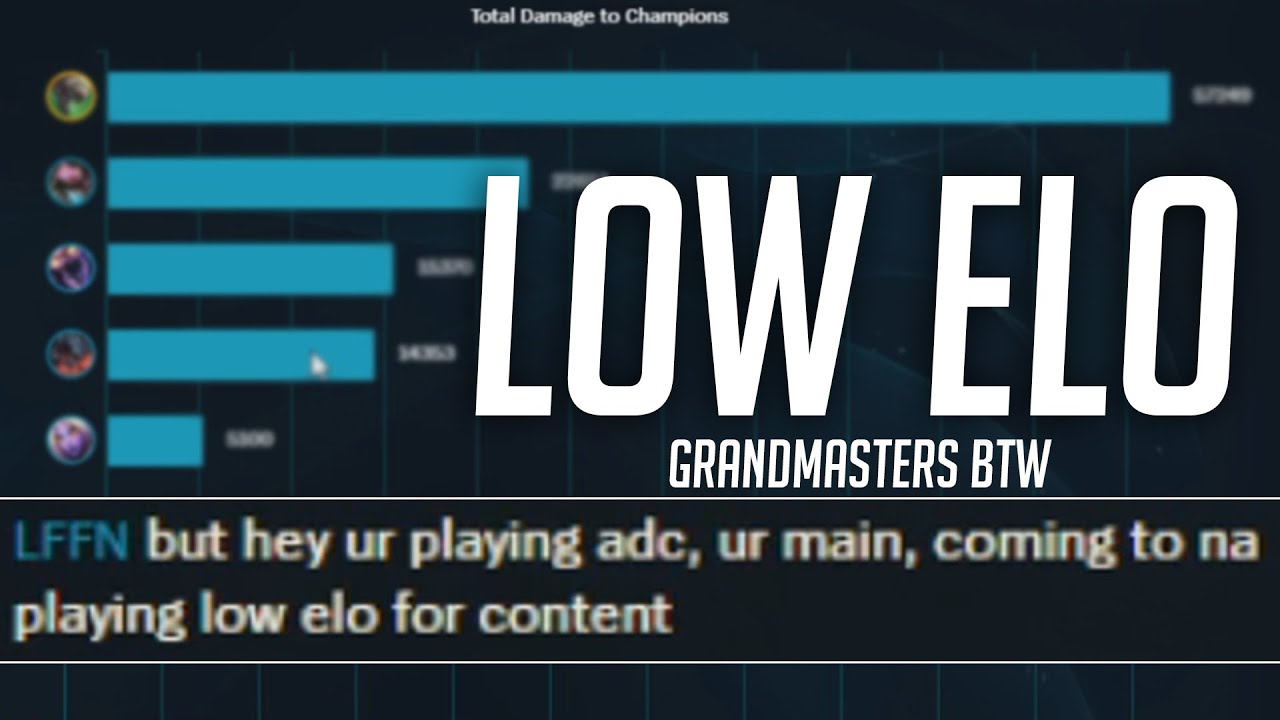 Farming NA Grandmasters (Low Elo)
