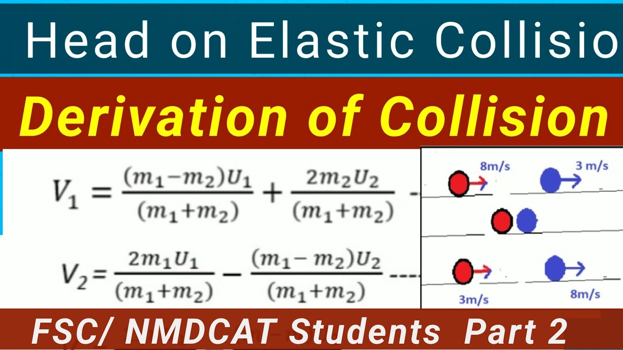 Collision| Derivation of Collision| Special Cases of Collision| FSc | NMDCAT | 