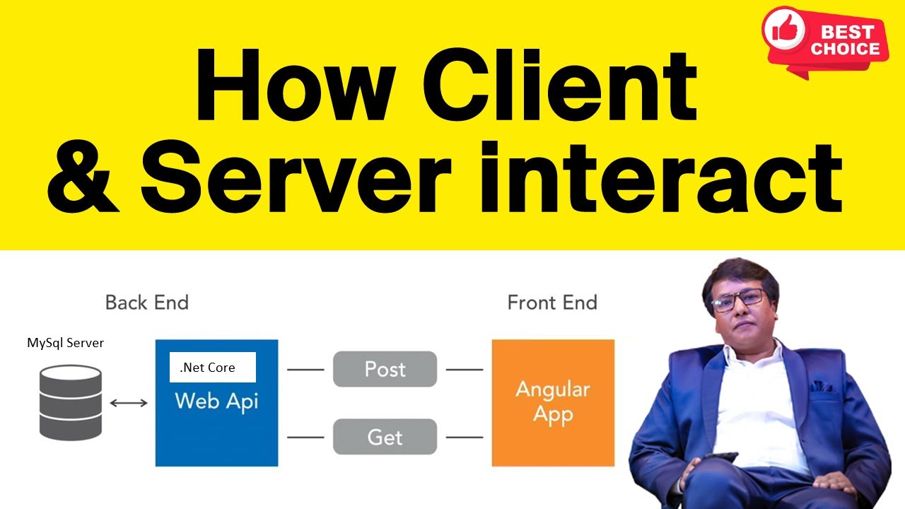 Understanding Client-Server Interaction in Angular and .NET