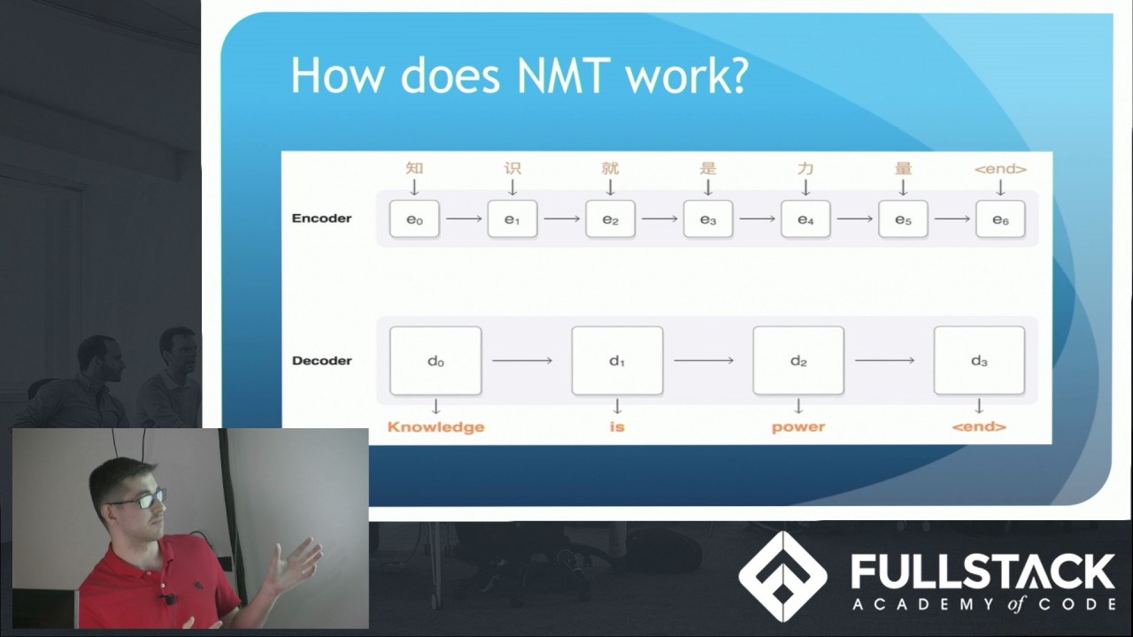 Neural Machine Translation Tutorial - An introduction to Neural Machine Translation
