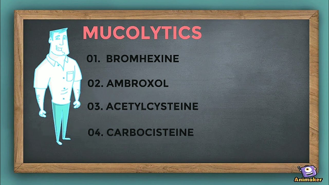 #Mucolytics pharmacology animation