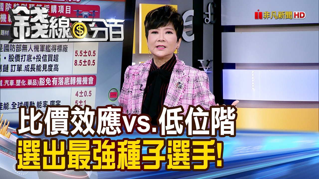 《比價效應vs.低位階 選出最強種子選手!》【錢線百分百】20260121-5│非凡財經新聞│