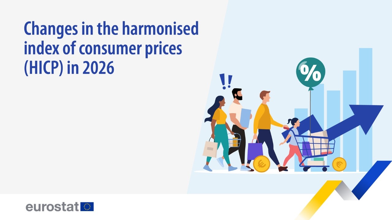 Webinar | Changes in the harmonised index of consumer prices (HICP) in 2026 📈🛍️