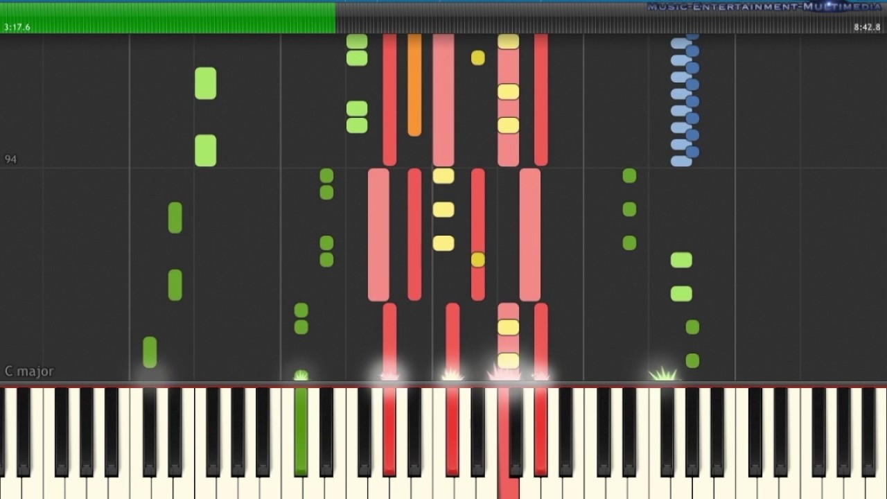 Keyboard / Piano Tutorial | Modern Talking - No. 1 Hit Medley