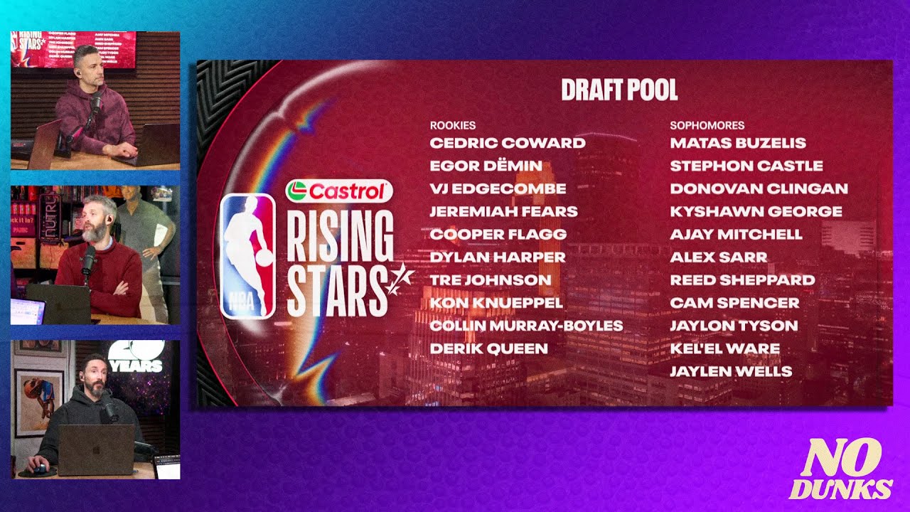 Drafting Rising Stars teams
