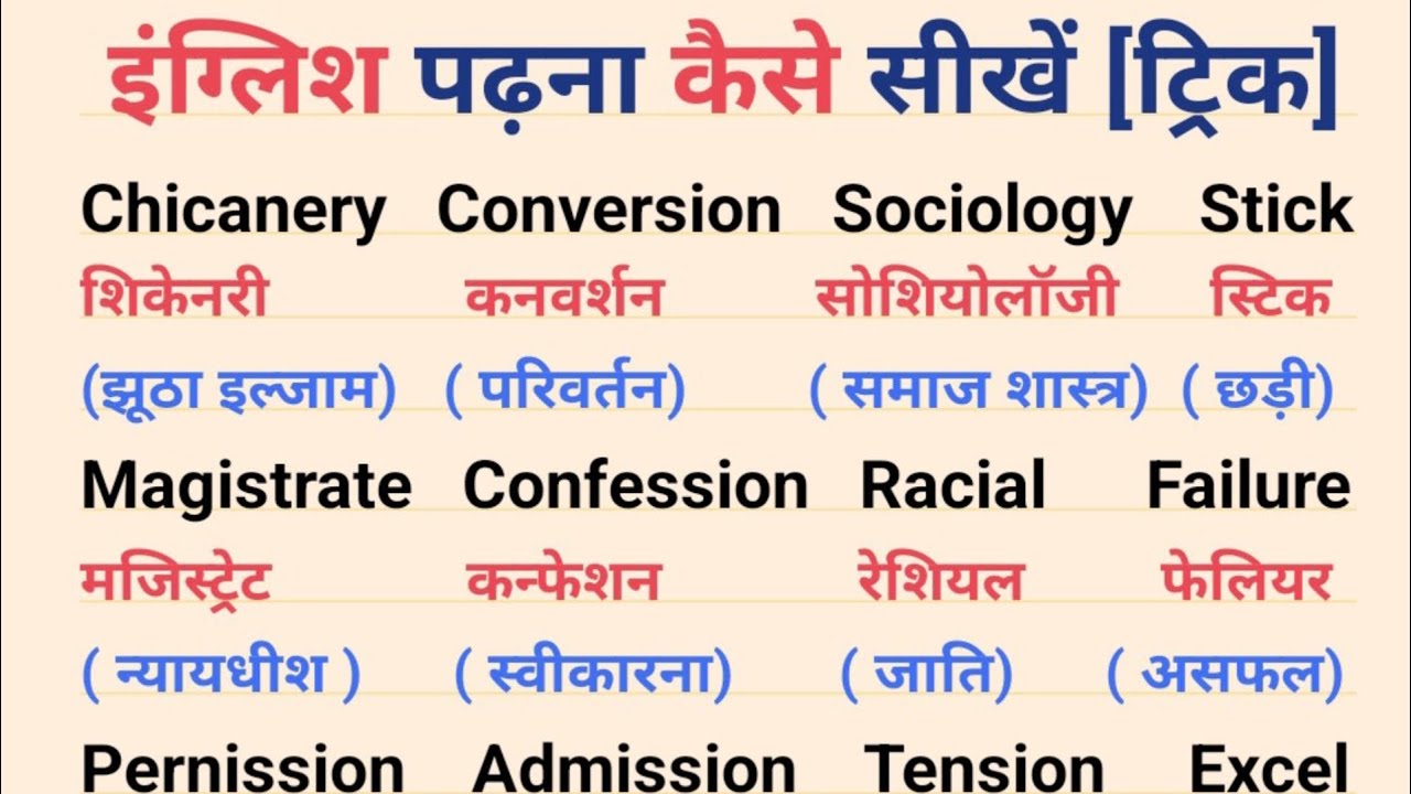 शुरु से इंग्लिश पढ़ना लिखना कैसे सीखें/Angreji padhna likhna sikhe/English to Hindi translation