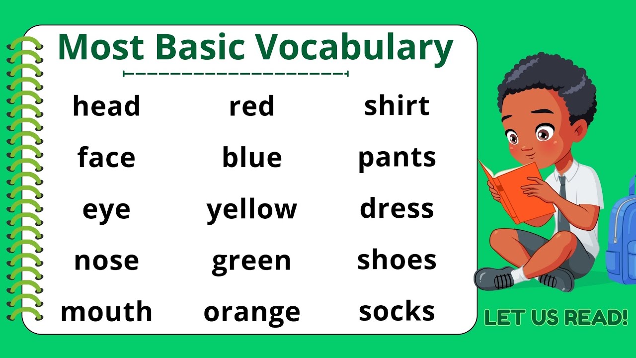 MOST BASIC ENGLISH WORDS KIDS SHOULD LEARN I Read along with me I with Teacher Jake