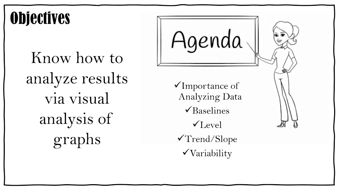 Visual Analysis in ABA