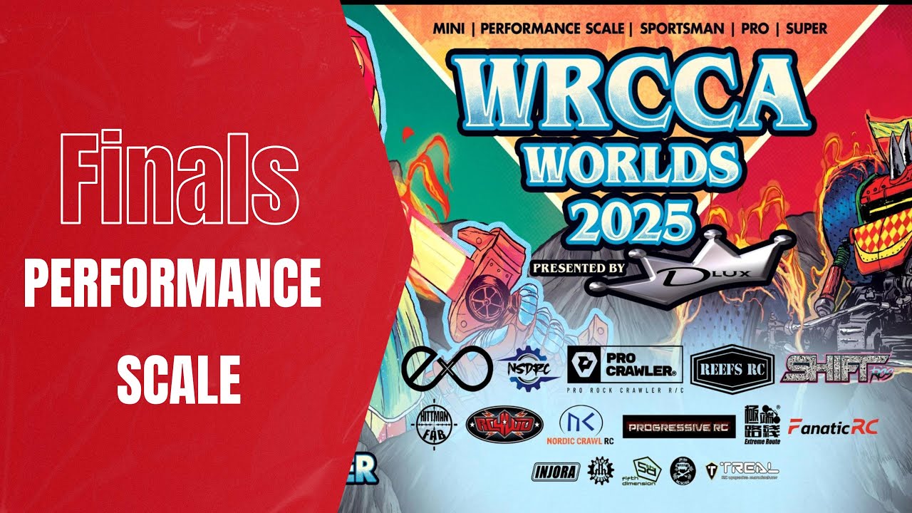 WRCCA Worlds 2025 - Finals - Performance Scale