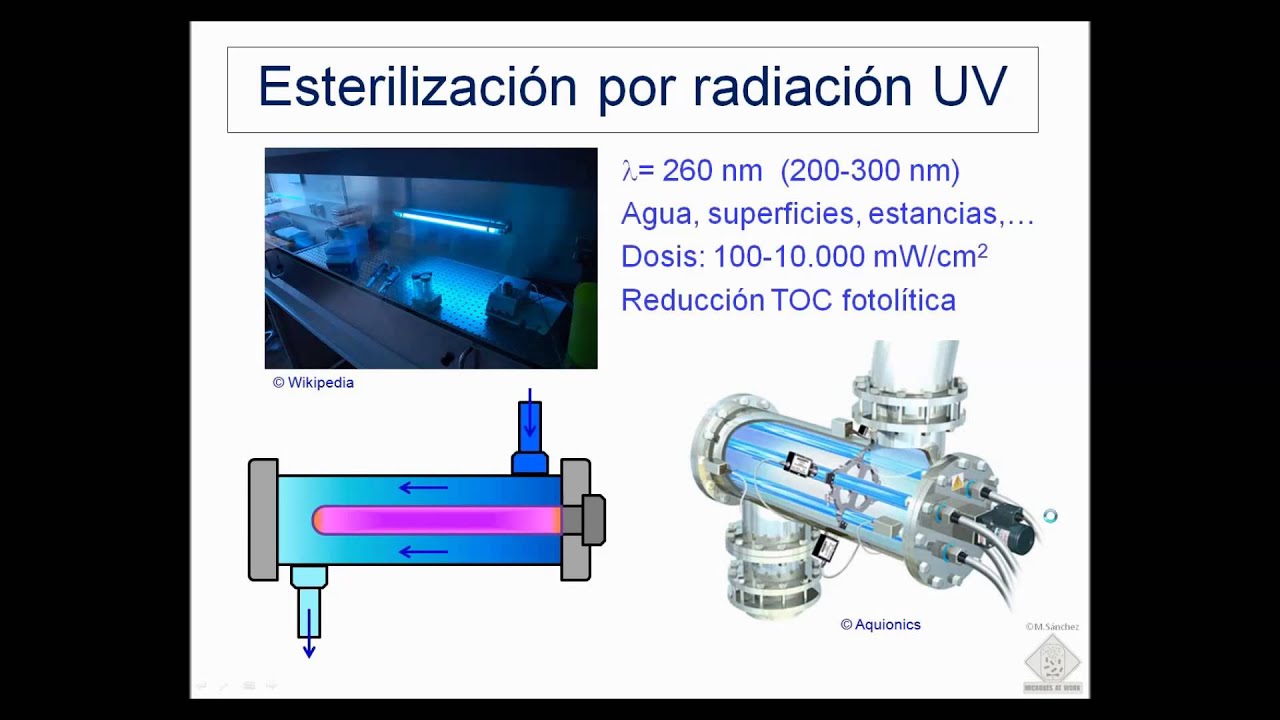 umh1399 Lec003-2f Esterilizaci&oacute;n por irradiaci&oacute;n