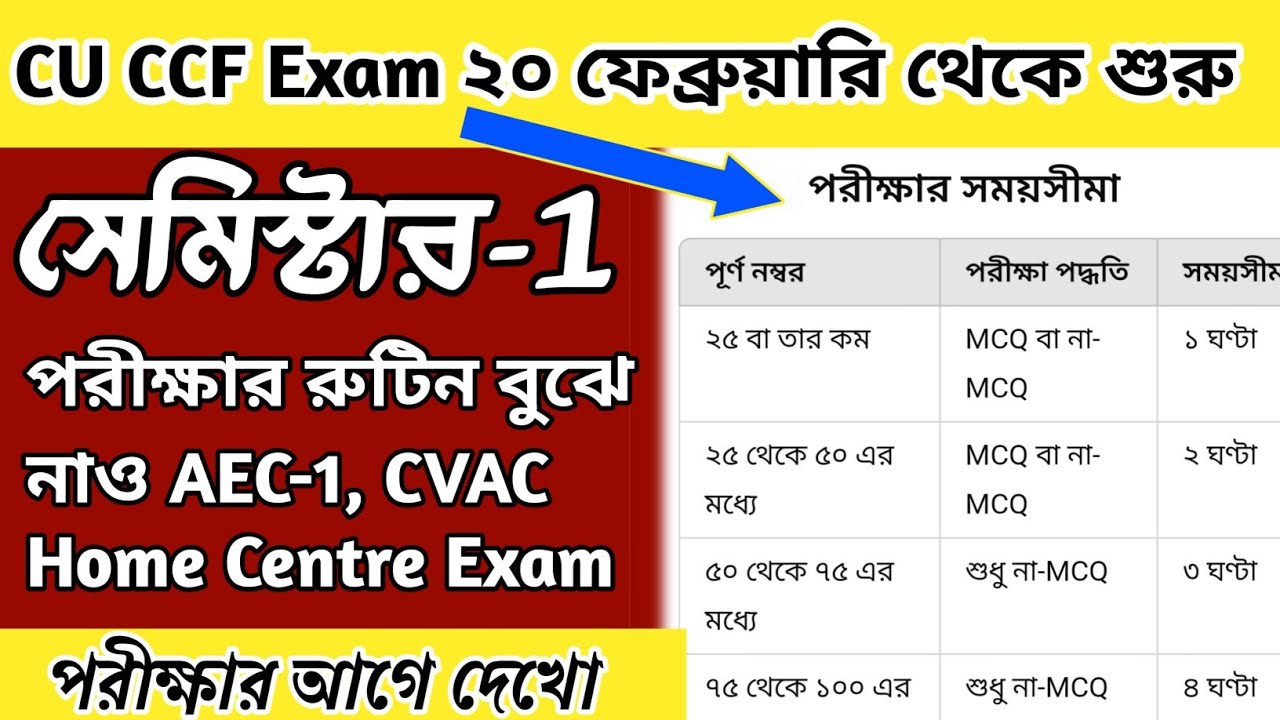 CU 1st semester exam routine 2025 | 1st semester CCF exam routine 2025 | 1st semester exam date 2025