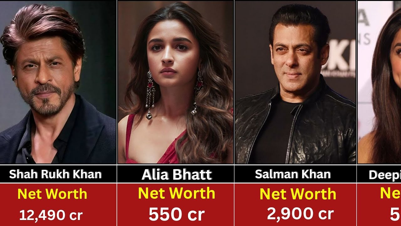 Richest Bollywood & Indian Actors in 2025 – Latest Net Worth Update